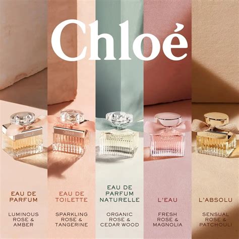 parfum chloe le bon coin|Parfum de collection à vendre .